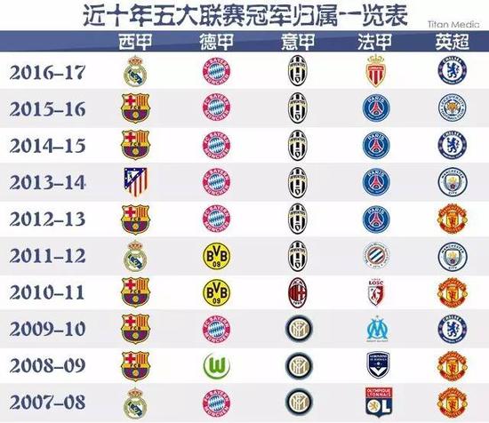 来自吉林省