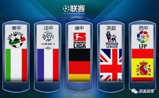 全程健康监