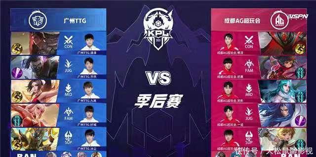 疲劳阶段的 疲劳阶段的